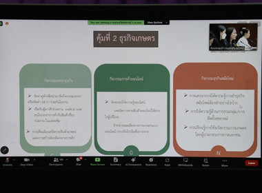 ประชุมชี้แจงโครงการกองพัฒนาสหกรณ์ภาคการเกษตรและกลุ่มเกษตรกร ... พารามิเตอร์รูปภาพ 2