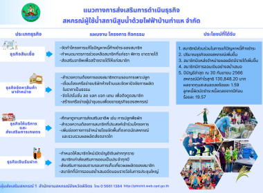 Infographic ของหน่วยงาน พารามิเตอร์รูปภาพ 1