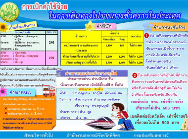 Infographic ของหน่วยงาน พารามิเตอร์รูปภาพ 2