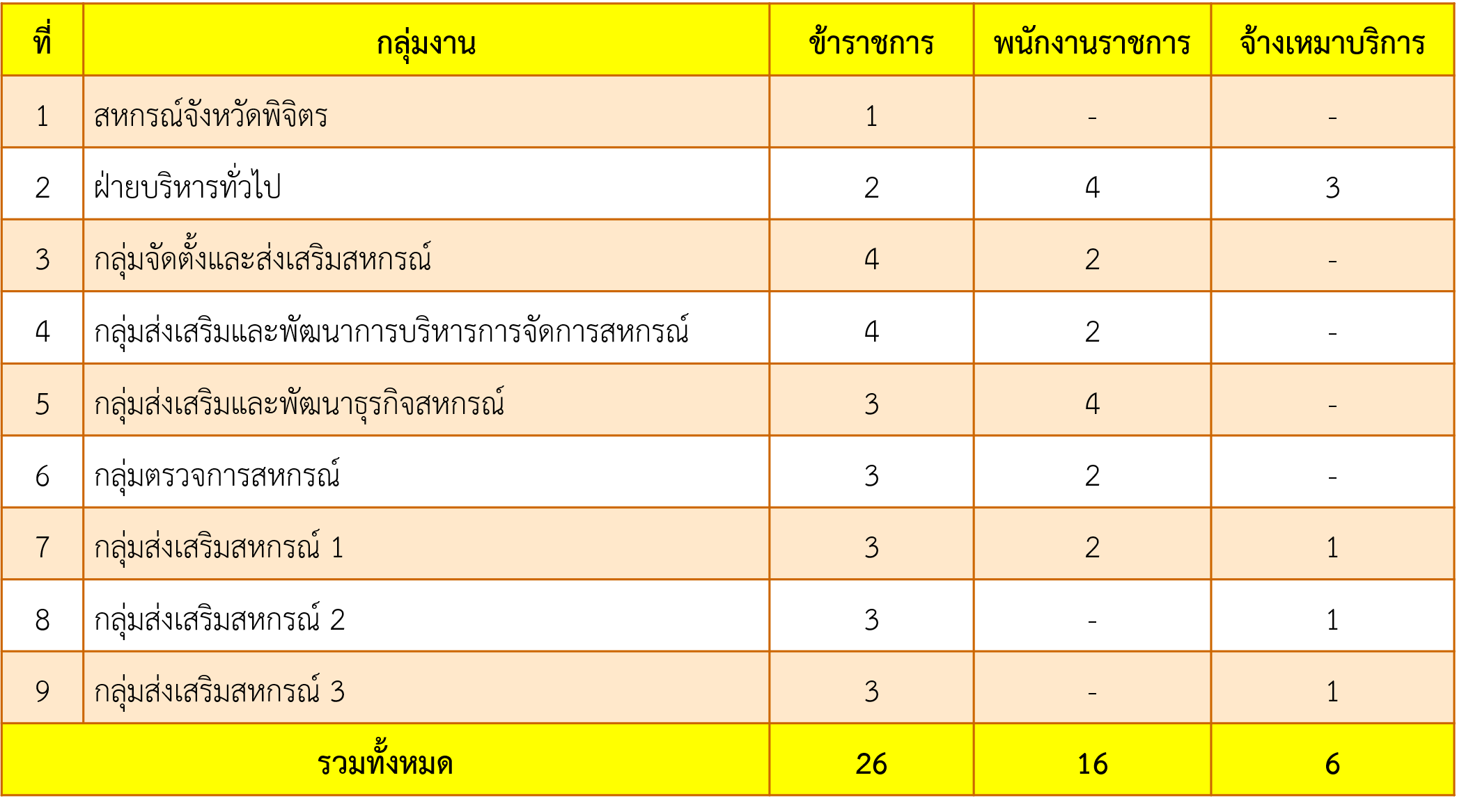 wearehope146124