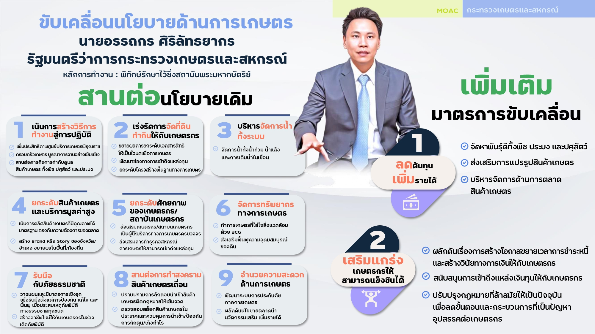 มอบนโยบายขับเคลื่อนการดำเนินงานของกระทรวงเกษตรและสหกรณ์