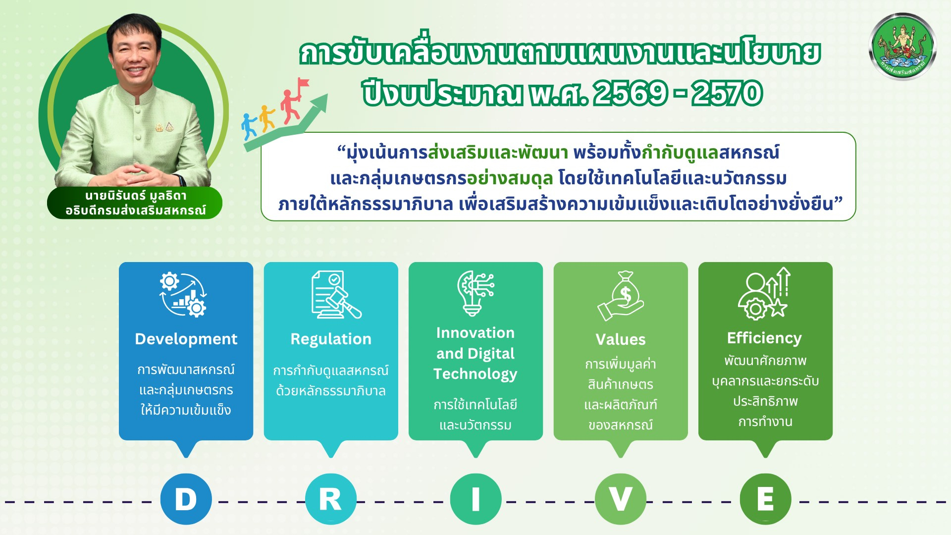 การขับเคลื่อนงานตามแผนงานและนโยบาย ปีงบประมาณ พ.ศ. 2569 - 2570 ของกรมส่งเสริมสหกรณ์