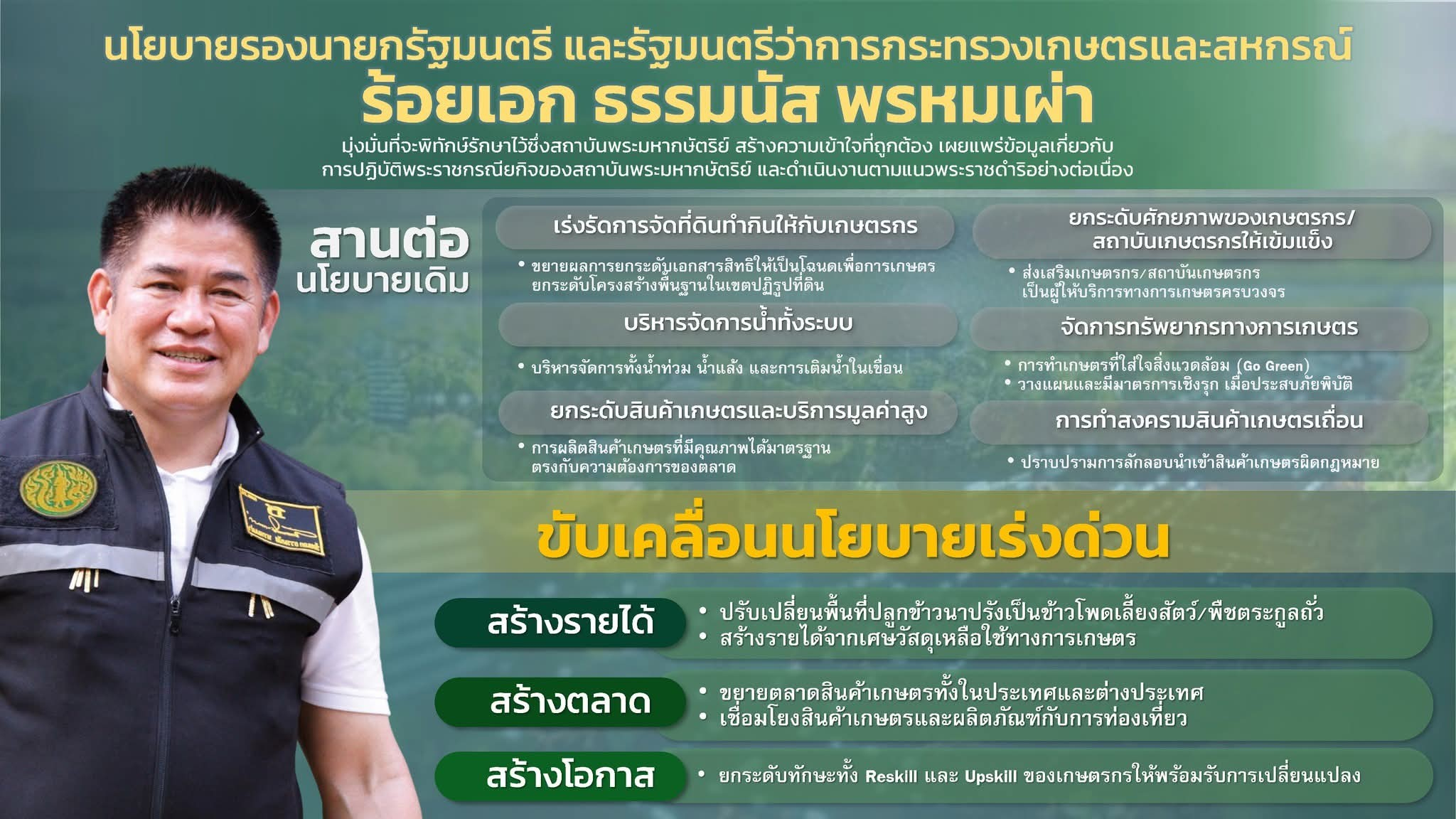 มอบนโยบายรองนายกรัฐมนตรี และรัฐมนตรีว่าการกระทรวงเกษตรและสหกรณ์