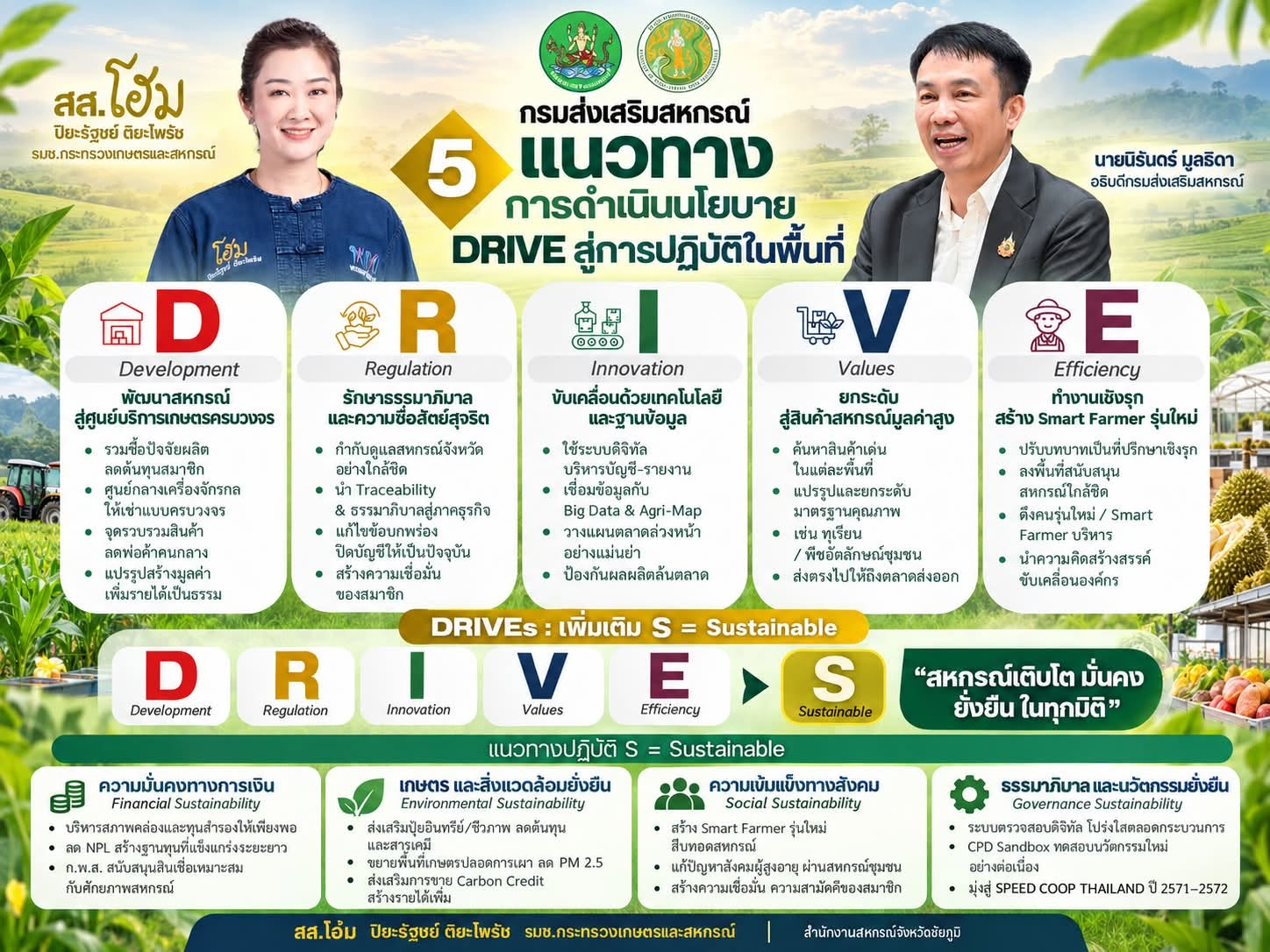 5 แนวทาง ดำเนินนโยบาย DRIVE สู่การปฏิบัติในพื้นที่