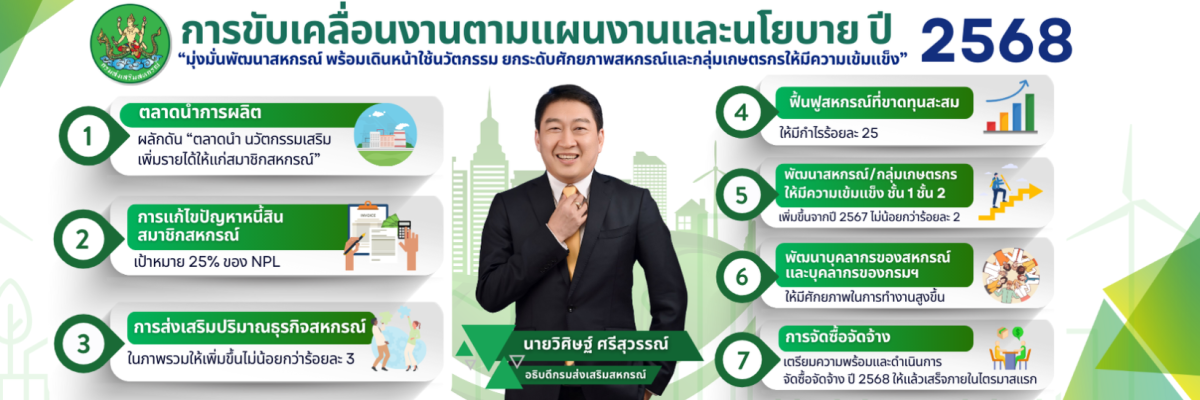 การขับเคลื่อนงานตามแผนงานและนโยบาย ปี 2568